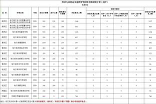 内线支柱！武切维奇19中11拿下29分13篮板